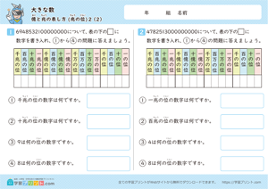 兆の表し方2