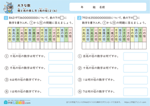 兆の表し方4