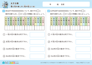 兆の表し方8