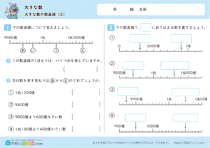大きな数（大きな数の数直線）2