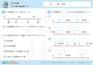 大きな数（大きな数の数直線）3