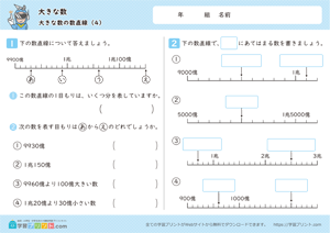 大きな数（大きな数の数直線）4