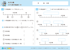 大きな数（大きな数の数直線）5