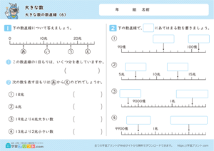 大きな数（大きな数の数直線）6