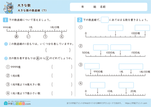 大きな数（大きな数の数直線）7