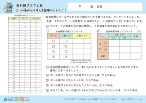 折れ線グラフと表（2つの条件から考える整理のしかた）1