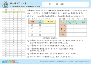 折れ線グラフと表（2つの条件から考える整理のしかた）4