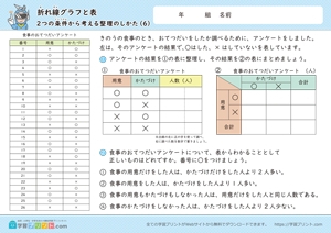 折れ線グラフと表（2つの条件から考える整理のしかた）6