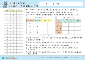 折れ線グラフと表（2つの条件から考える整理のしかた）8