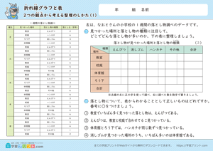 折れ線グラフと表（2つの観点から考える整理のしかた）1