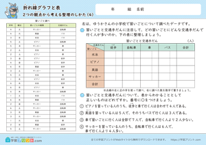 折れ線グラフと表（2つの観点から考える整理のしかた）4