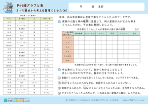 折れ線グラフと表（2つの観点から考える整理のしかた）6