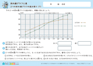 折れ線グラフと表（2つの折れ線グラフの読み取り）7