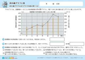 折れ線グラフと表（折れ線グラフと棒グラフの読み取り）4