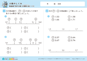 小数のしくみ（数直線で表す小数）小数第二位