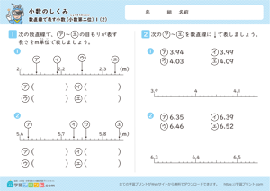 小数のしくみ（数直線で表す小数）小数第二位 2