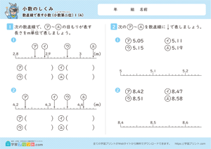 小数のしくみ（数直線で表す小数）小数第二位 4