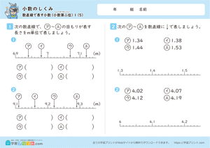 小数のしくみ（数直線で表す小数）小数第二位 5