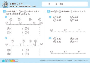 小数のしくみ（数直線で表す小数）小数第二位 8