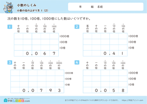 小数のしくみ（小数の位の上がり方）1-2