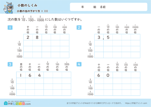 小数のしくみ（小数の位の下がり方）1-1