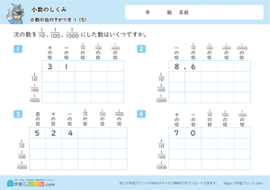 小数のしくみ（小数の位の下がり方）1-5