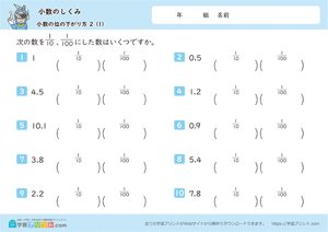 小数のしくみ（小数の位の上がり方）2-1