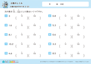 小数のしくみ（小数の位の下がり方）2-2