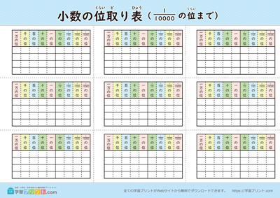 小数の位取り表（ノート用）カラー
