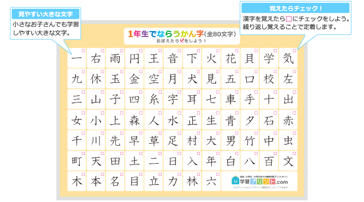 小学1年生の漢字一覧表（チェック表）のプリントの解説