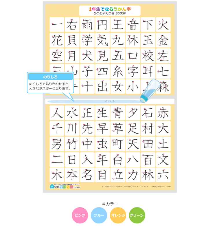 小学1年生の漢字一覧表(筆順付き)のプリントの解説