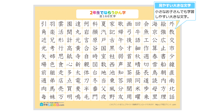 小学2年生の漢字一覧表（漢字のみ）のプリントの解説