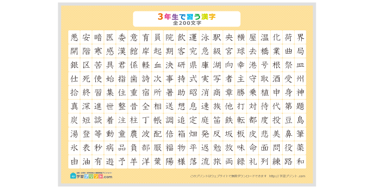小学3年生の漢字一覧表（漢字のみ）のプリントの解説