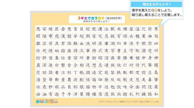 小学3年生の漢字一覧表（丸で囲めるチェック表）のプリントの解説
