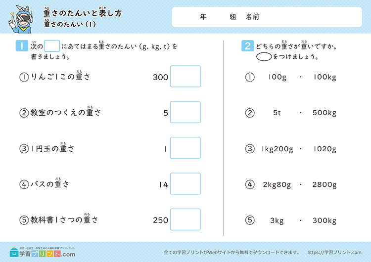 重さの単位「g（グラム）」「kg（キログラム）」「t（トン）」（重さの単位）