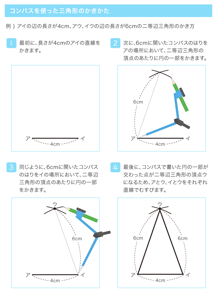 三角形と角(三角形のかき方)