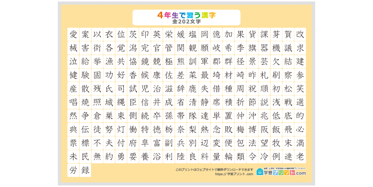 小学4年生の漢字一覧表（漢字のみ）のプリントの解説