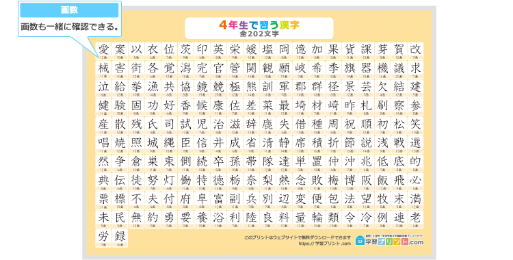 小学4年生の漢字一覧表（画数付き）のプリントの解説