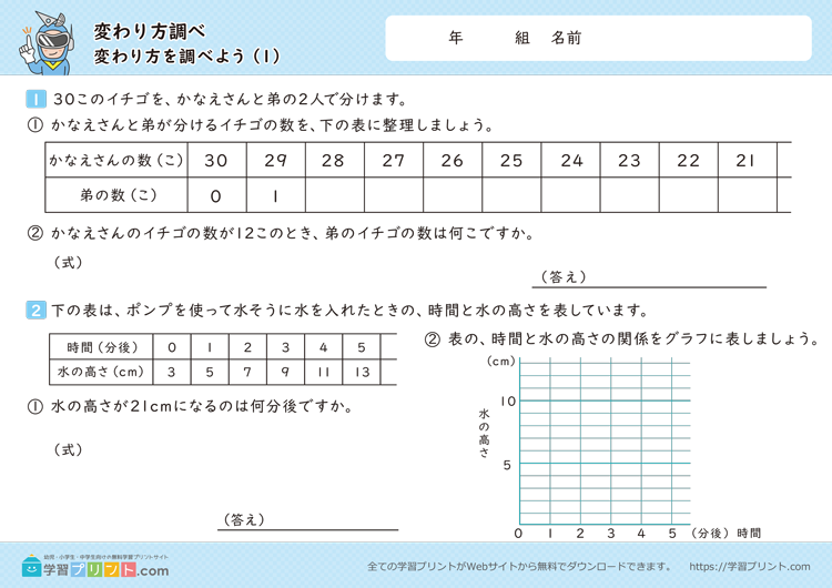 変わり方調べ（変わり方を調べよう）