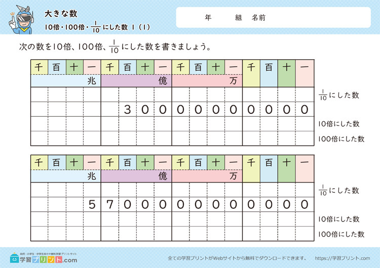 大きな数(10倍、100倍、10分の1にした数)