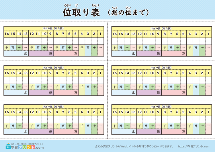 位取り表（ノート用）