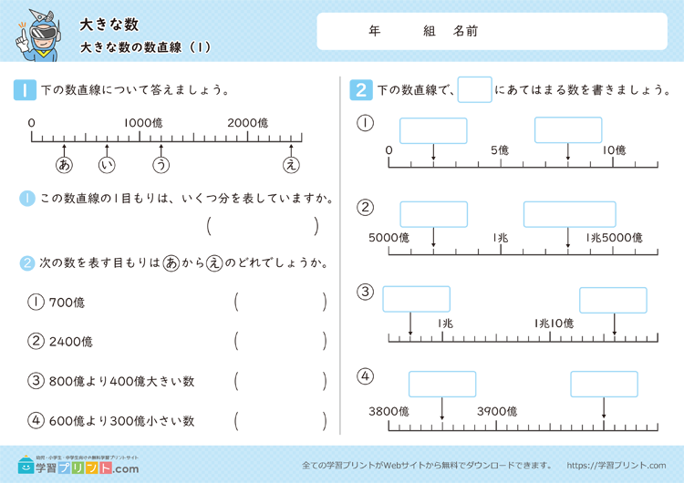 大きな数(大きな数の数直線)