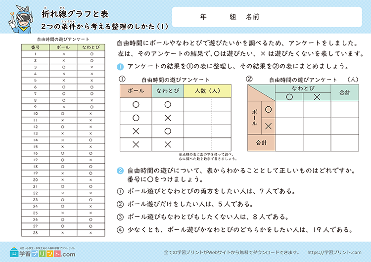 折れ線グラフと表（2つの条件から考える整理のしかた）