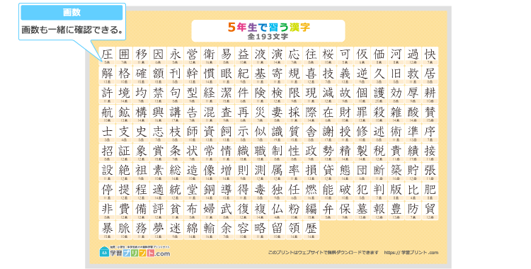 小学5年生の漢字一覧表（画数付き）のプリントの解説