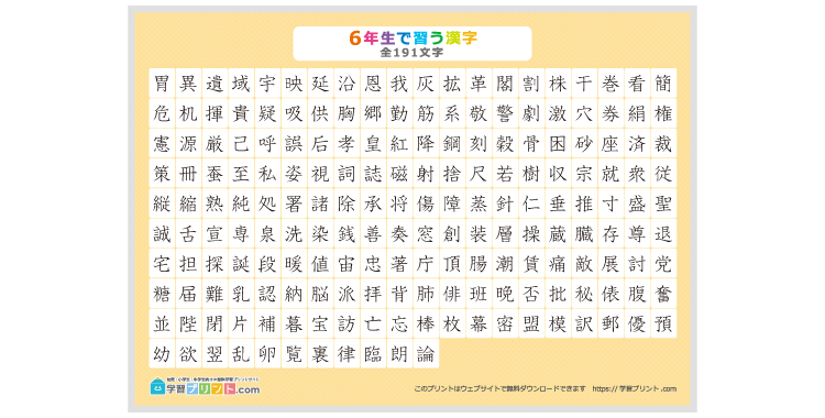 小学6年生の漢字一覧表（漢字のみ）のプリントの解説