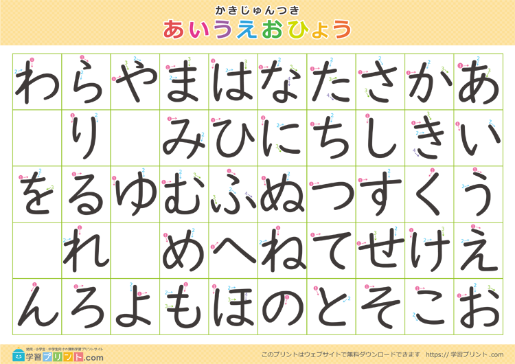UDデジタル教科書体の書き順付きのひらがな表の解説