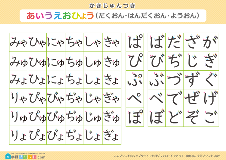 ひらがな表(濁音・半濁音・拗音)書き順付き UDデジタル教科書体の解説