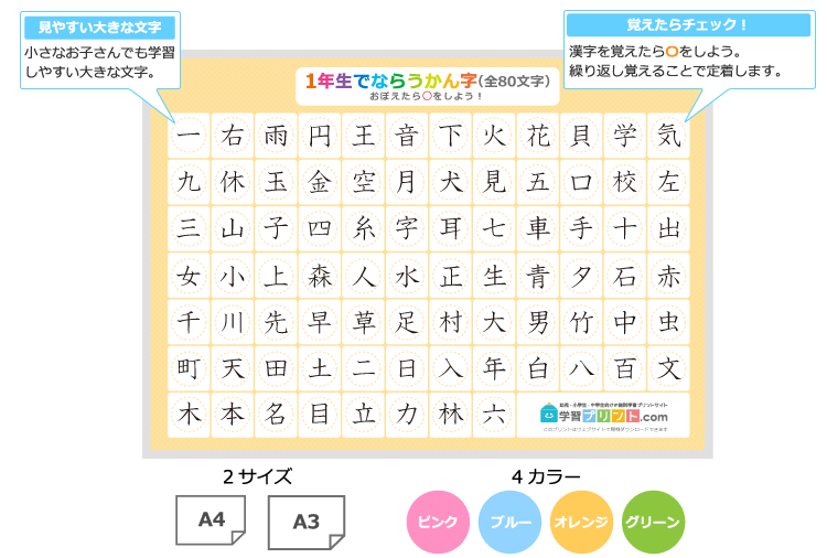 小学1年生の漢字一覧表(丸チェック表)のプリントの解説