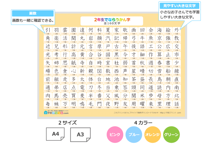 小学2年生の漢字一覧表(画数付き)のプリントの解説