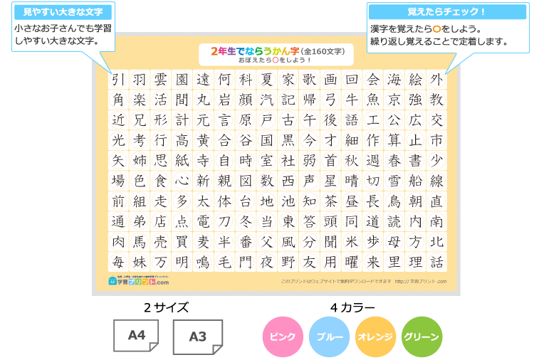 漢字一覧表(丸で囲めるチェック表)のプリントの解説